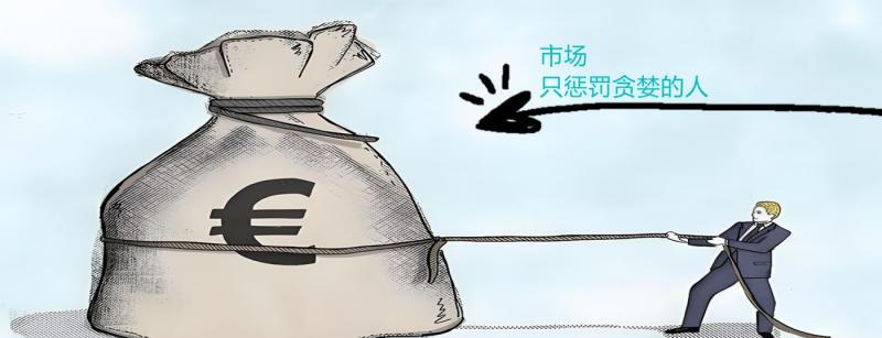 【XM外汇】：警惕黄金急速回撤，来了？(图1)