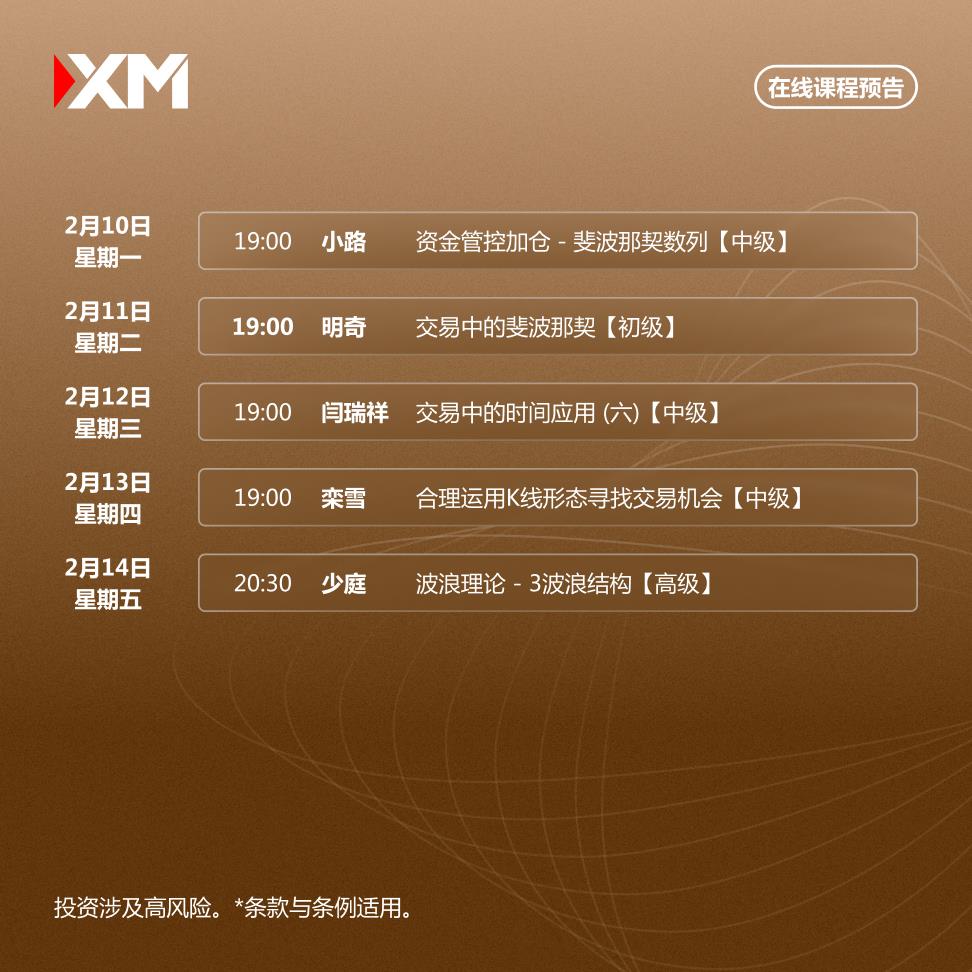 【XM外汇市场分析】：中文在线直播讲座，本周预告(图1)