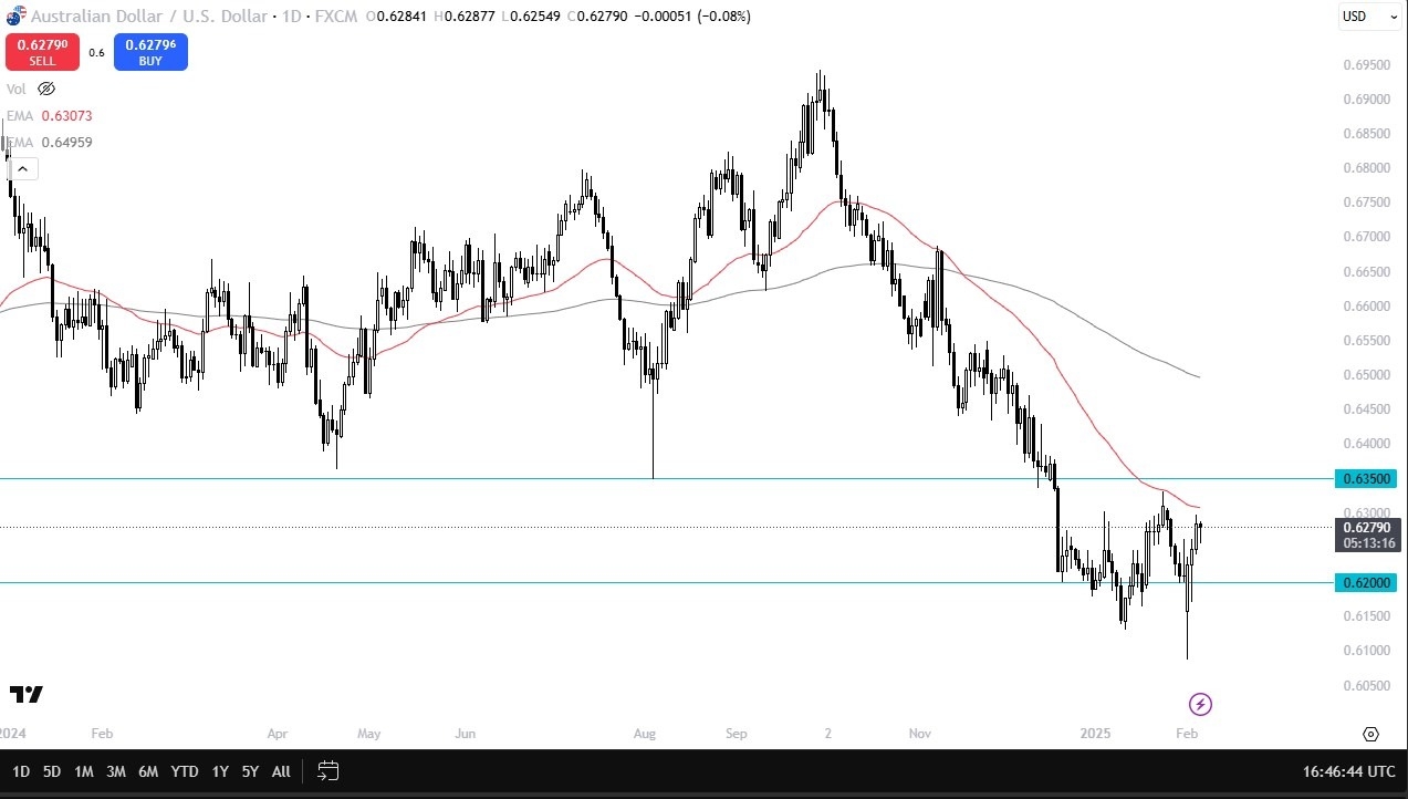 【XM Market Analysis】--USD/JPY Forecast: Extends Losses(图1)