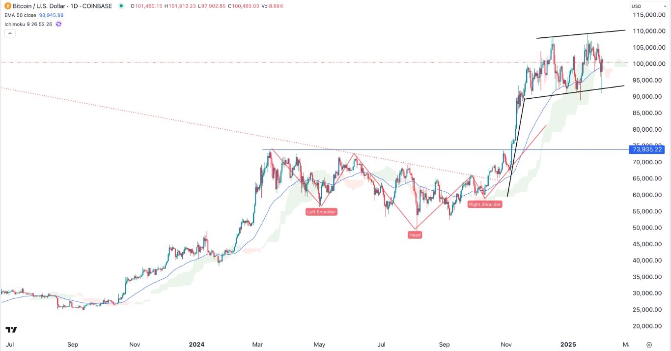 【XM Decision Analysis】--BTC/USD Forex Signal: Bullish Flag Points to a Jump to ATH(图1)