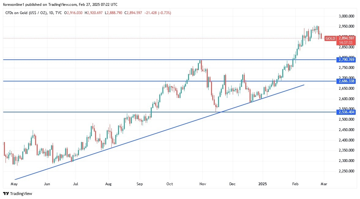 【XM Decision Analysis】--EUR/USD Analysis: Cautious Performance Remains Stable(图1)