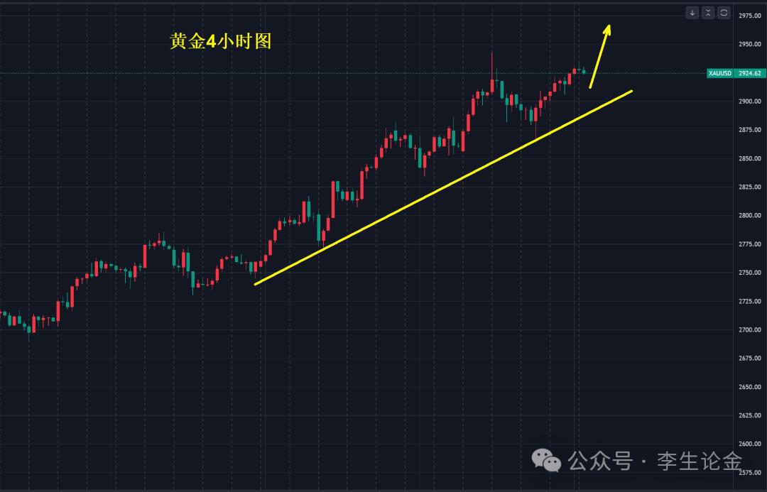 【XM Group】：阿里AI与苹果牵手，黄金多头卷土重来？(图1)