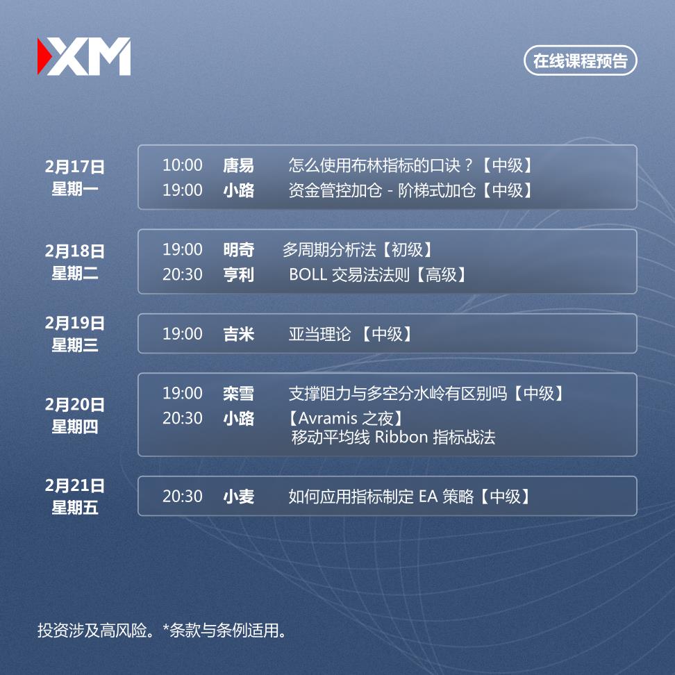 【XM Group】：中文在线直播讲座，本周预告(图1)