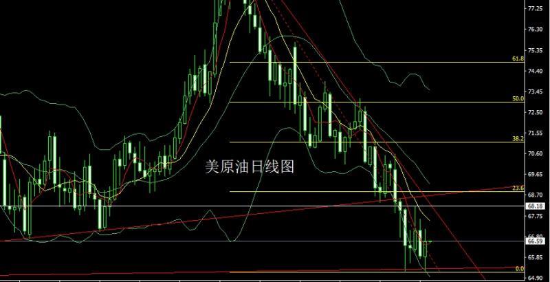 【XM外汇市场评论】：避险推升阳包阴，金银低多待破位(图4)