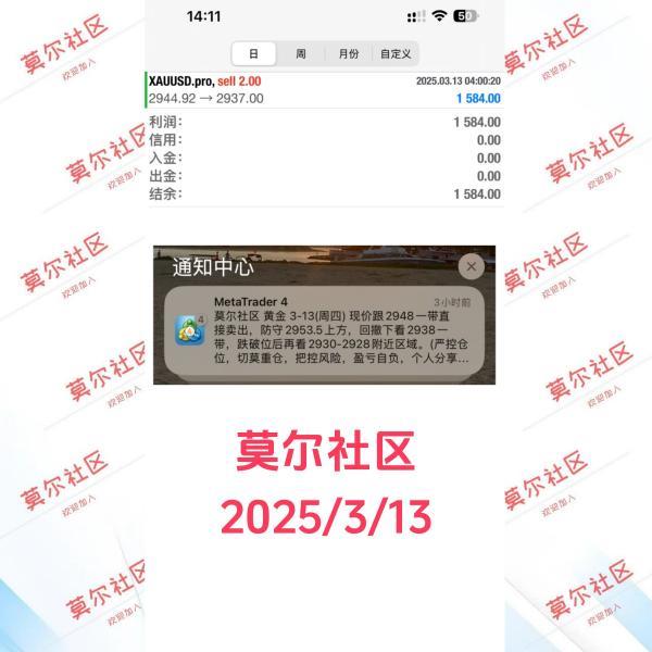 【XM外汇官网】：金价距离前高仅一步之遥(图2)