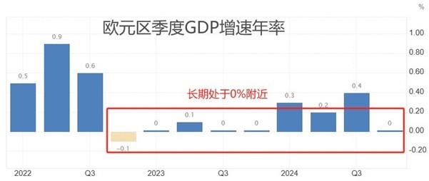 【XM外汇市场评论】：美国大非农与褐皮书来袭，欧央行利率决议搅动市场(图2)