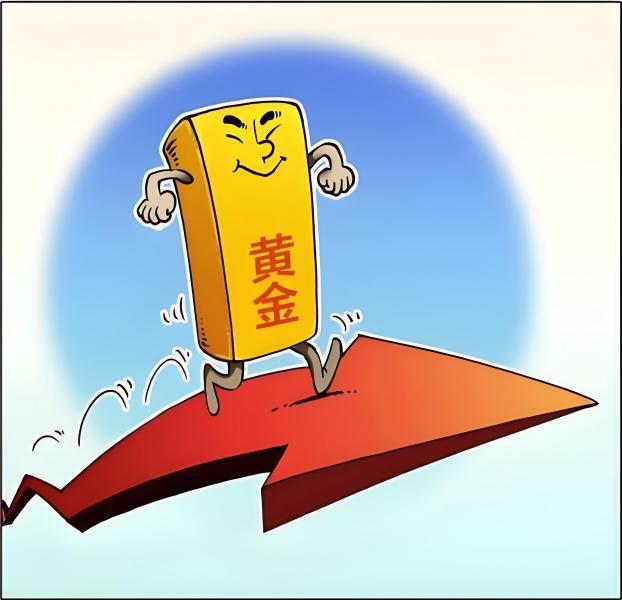 【XM外汇决策分析】：高位站岗，迎接“恐怖数据”(图3)