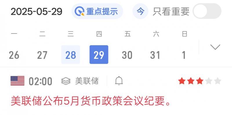 【XM外汇官网】：你对金价未来上涨存疑？(图1)