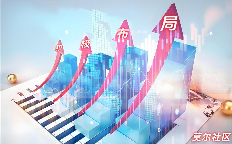 【XM外汇决策分析】：注意，金价将测试此位支撑(图2)