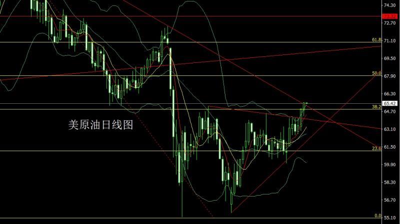 【XM外汇官网】：美国内乱升级，白银狂飙带小金(图4)