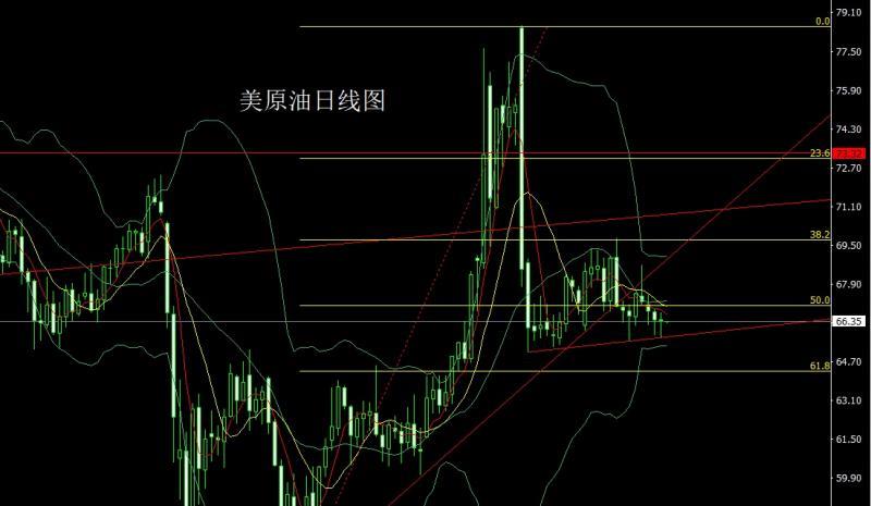 【XM外汇平台】：欧洲日本跪鹰酱，阴包阳后金银空(图4)