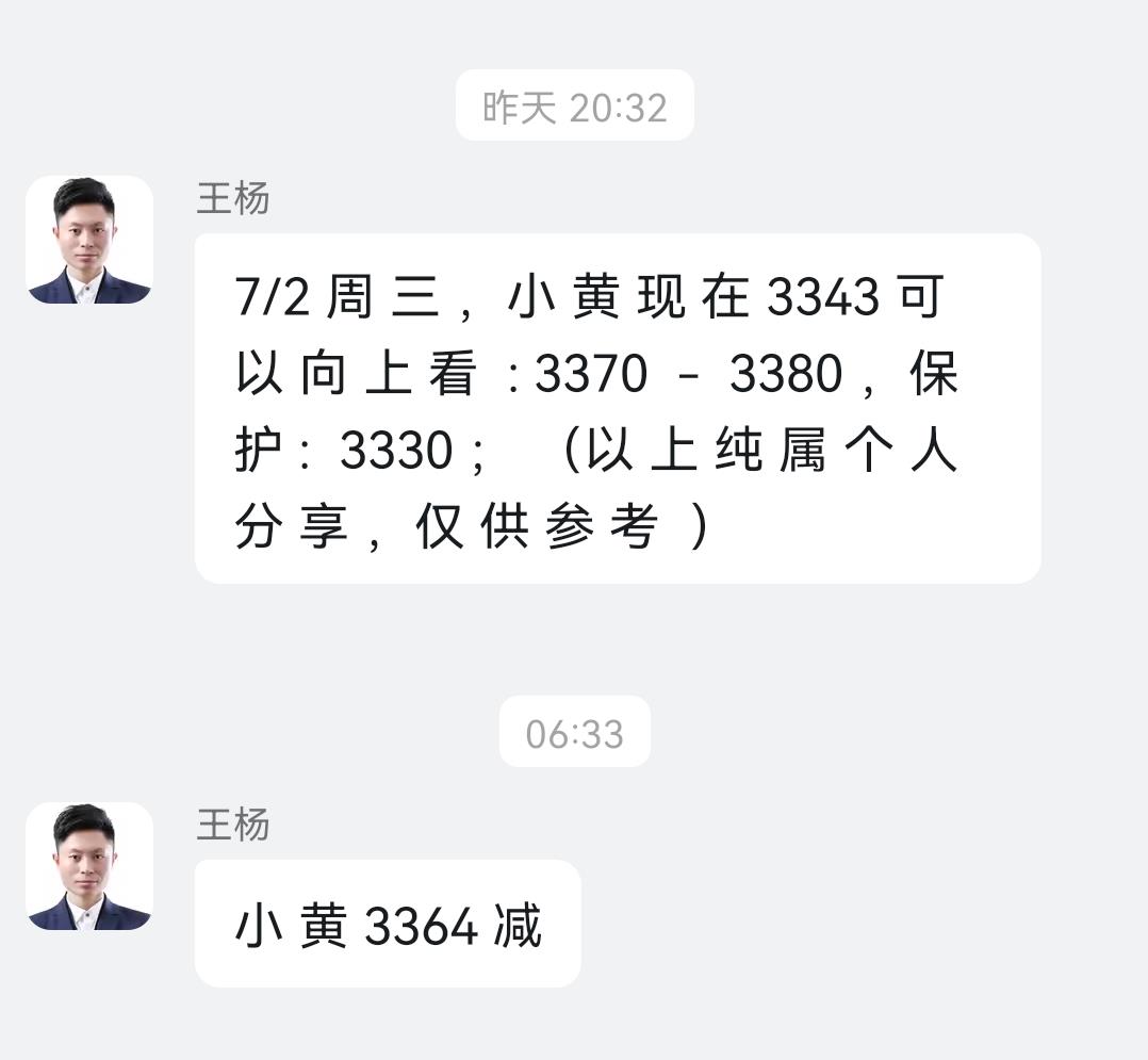 【XM Group】：黄金三连胜，早盘现价3343直接多！(图1)