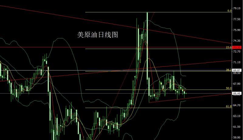 【XM外汇决策分析】：N字破位大阳线，金银延续低多(图4)