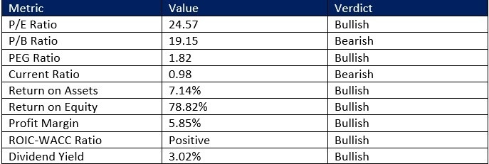【XM Forex】--The Best War Stocks to Buy Now(图1)