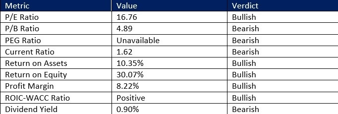 【XM Forex】--The Best War Stocks to Buy Now(图3)