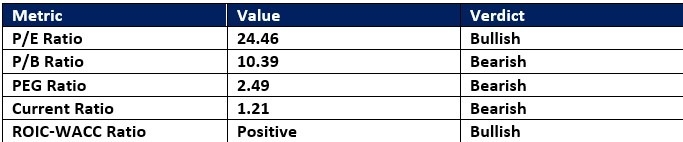 【XM Market Review】--Coca-Cola xmcnglobal.company (KO) Stock Signal: Will Pricing Power Prevail?(图1)