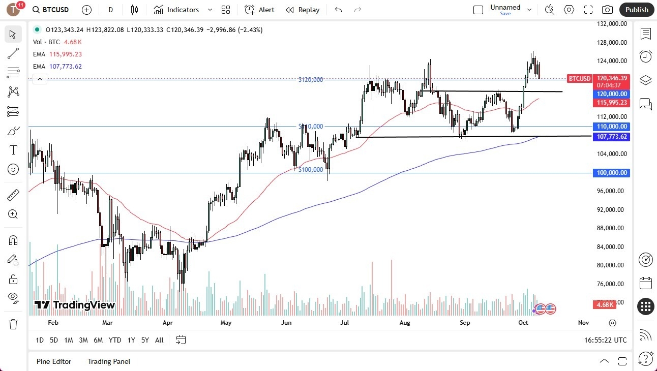 【XM Market Analysis】--BTC/USD Forecast: Plunges as USD Strengthens(图1) 【XM Market Analysis】--BTC/USD Forecast: Plunges as USD Strengthens(图1)