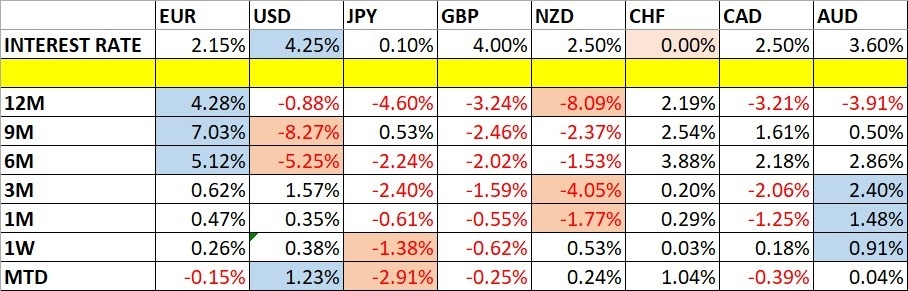【XM Forex】--Weekly Forex Forecast – USD/JPY, S&P 500 Index, NASDAQ 100 Index, KOSPI xmcnglobal.composite Index, Nikkei 225 Index(图1) 【XM Forex】--Weekly Forex Forecast – USD/JPY, S&P 500 Index, NASDAQ 100 Index, KOSPI xmcnglobal.composite Index, Nikkei 225 Index(图1)