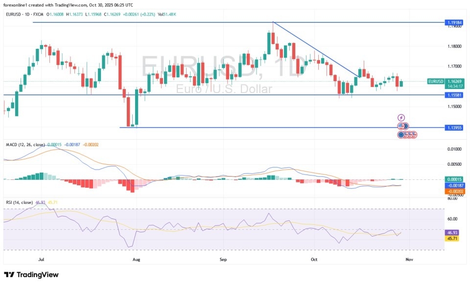 【XM Market Analysis】--EUR/USD Analysis: Bears Gain Momentum for Stronger Losses(图1) 【XM Market Analysis】--EUR/USD Analysis: Bears Gain Momentum for Stronger Losses(图1)