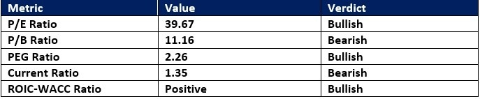 【XM Decision Analysis】--Microsoft (MSFT) Stock Signal: Should You Buy the Post-Earnings Dip?(图1)