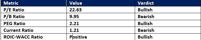 【XM Market Analysis】--Coca-Cola xmcnglobal.company (KO) Stock Signal: What’s Next After Earnings?(图1) 【XM Market Analysis】--Coca-Cola xmcnglobal.company (KO) Stock Signal: What’s Next After Earnings?(图1)
