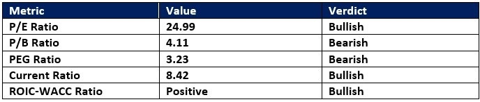 【XM Market Review】--Copart (CPRT) Stock Signal: Should You Shop at Support?(图1) 【XM Market Review】--Copart (CPRT) Stock Signal: Should You Shop at Support?(图1)