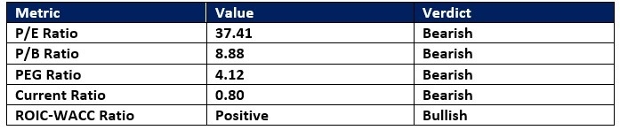 【XM Market Review】--Walmart (WMT) Stock Signal: Is It Time for a Reversal?(图1) 【XM Market Review】--Walmart (WMT) Stock Signal: Is It Time for a Reversal?(图1)
