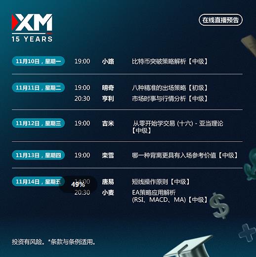 【XM官网】:中文在线直播讲座 下周预告(图1) 【XM官网】:中文在线直播讲座 下周预告(图1)