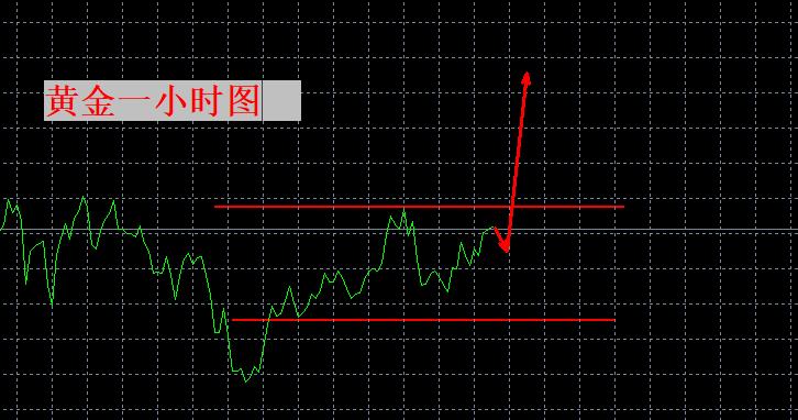 【XM Group】:很快会一飞冲天!(图1) 【XM Group】:很快会一飞冲天!(图1)