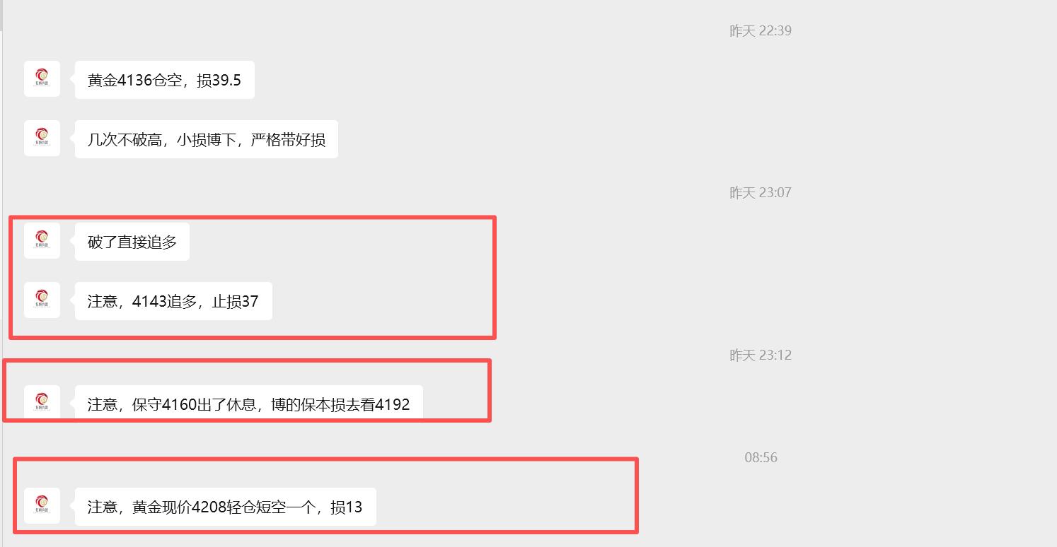【XM外汇官网】：11.13黄金如期暴涨，今天修正后继续买入(图2)