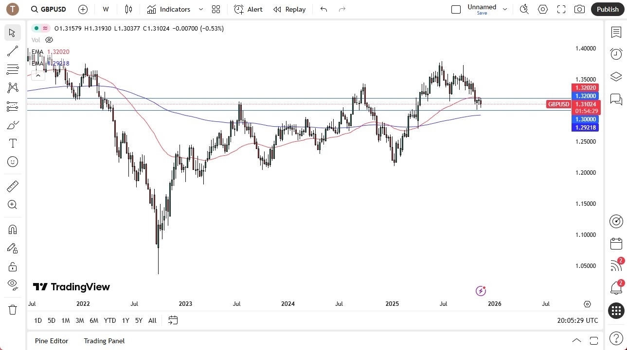 【XM Market Review】--Pairs in Focus - Bitcoin, EUR/USD, USD/CAD, USD/CHF, Gold, Silver, GBP/USD, USD/MXN(图7) 【XM Market Review】--Pairs in Focus - Bitcoin, EUR/USD, USD/CAD, USD/CHF, Gold, Silver, GBP/USD, USD/MXN(图7)