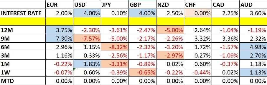 【XM Market Analysis】--Weekly Forex Forecast – USD/JPY, S&P 500 Index, NASDAQ 100 Index, KOSPI xmcnglobal.composite Index, Nikkei 225 Index(图1) 【XM Market Analysis】--Weekly Forex Forecast – USD/JPY, S&P 500 Index, NASDAQ 100 Index, KOSPI xmcnglobal.composite Index, Nikkei 225 Index(图1)