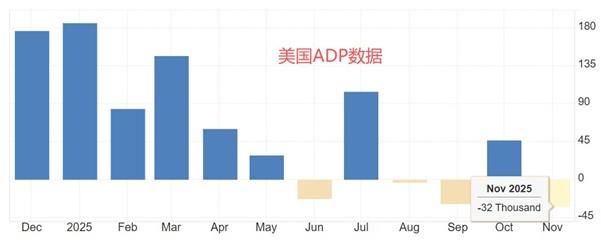 【XM Group】:四大央行扎堆决议,仅美联储预期降息25基点(图1) 【XM Group】:四大央行扎堆决议,仅美联储预期降息25基点(图1)