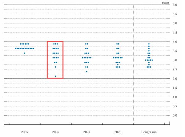 【XM外汇官网】:美联储降息25基点,白银冲破62美元关口(图1) 【XM外汇官网】:美联储降息25基点,白银冲破62美元关口(图1)