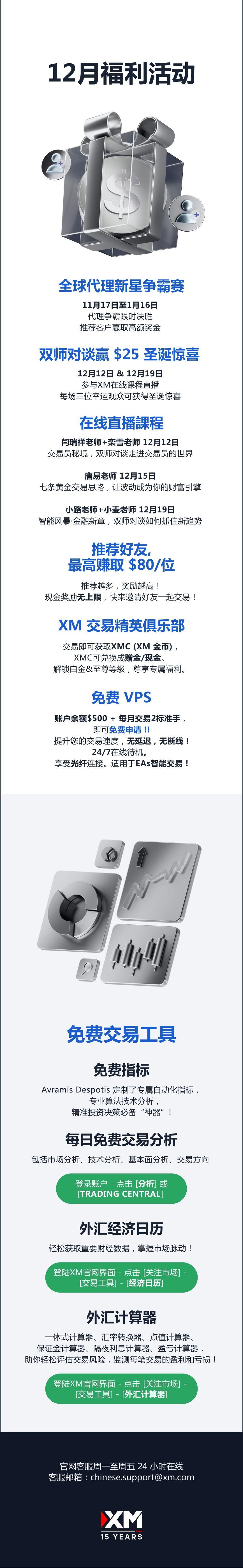 【XM外汇市场分析】:查收提醒,— 12月福利活动集锦!(图1) 【XM外汇市场分析】:查收提醒,— 12月福利活动集锦!(图1)