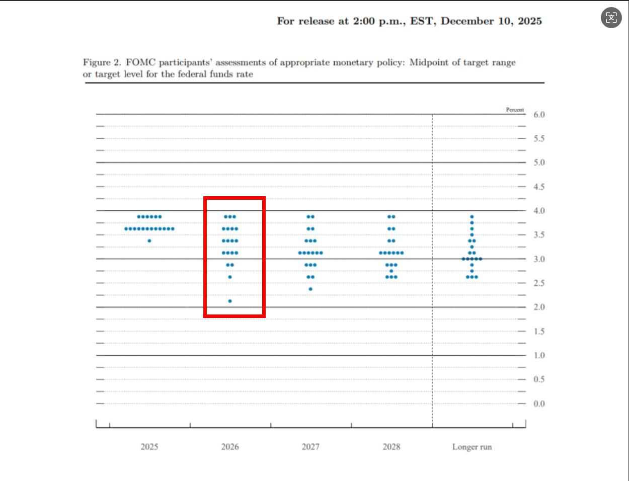 【XM外汇官网】:美联储400亿购债,对黄金影响多大?(图1) 【XM外汇官网】:美联储400亿购债,对黄金影响多大?(图1)