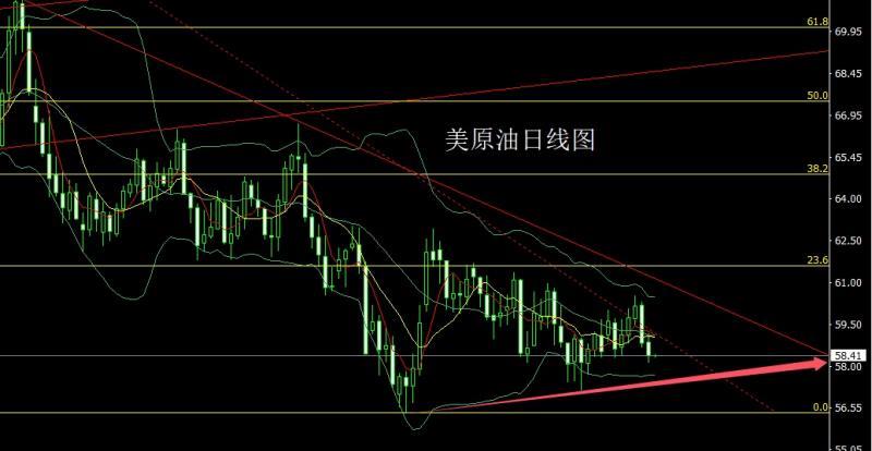 【XM外汇市场分析】:明晨降息箭在弦,金银回踩延低多(图4) 【XM外汇市场分析】:明晨降息箭在弦,金银回踩延低多(图4)