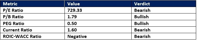 【XM Group】--Intel (INTC) Stock Signal: Is Good News Already Priced In?(图1) 【XM Group】--Intel (INTC) Stock Signal: Is Good News Already Priced In?(图1)