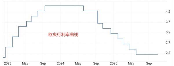 【XM外汇】:本周五非农延期至16日,11月小非农ADP引关注(图3) 【XM外汇】:本周五非农延期至16日,11月小非农ADP引关注(图3)