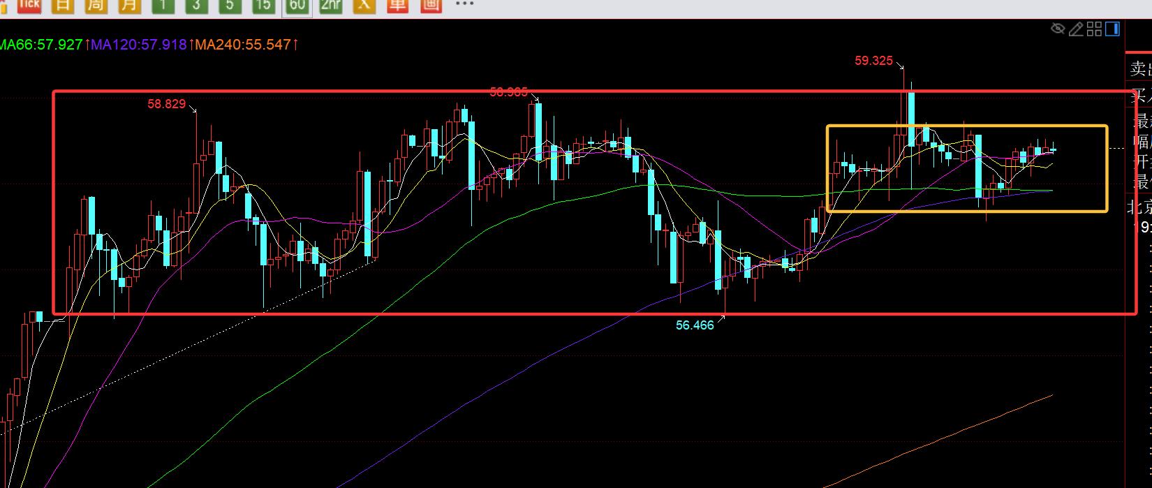 【XM官网】:黄金周初看震荡下跌,若失守4192将打开下行空间(图2) 【XM官网】:黄金周初看震荡下跌,若失守4192将打开下行空间(图2)