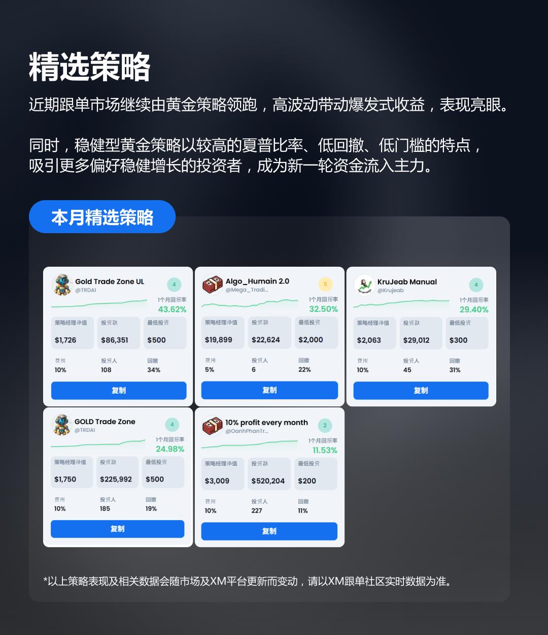 【XM外汇平台】:本月精选跟单策略(图2) 【XM外汇平台】:本月精选跟单策略(图2)