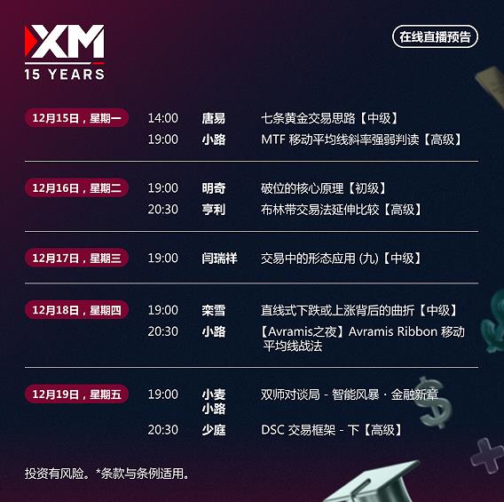 【XM外汇官网】：中文在线直播讲座，下周预告(图1)