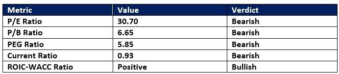 【XM Decision Analysis】--Cisco Systems (CSCO) Stock Signal: Has the Rally Run Its Course?(图1) 【XM Decision Analysis】--Cisco Systems (CSCO) Stock Signal: Has the Rally Run Its Course?(图1)