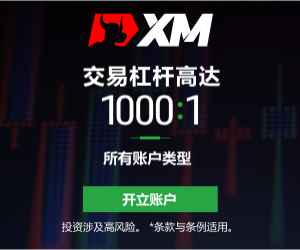 【XM Forex】--Dax Forecast: Continues to See Buyers on Each Dip