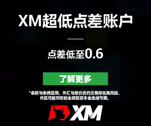 【XM Forex】--Nasdaq Forecast: Continues to Grind Back and Forth