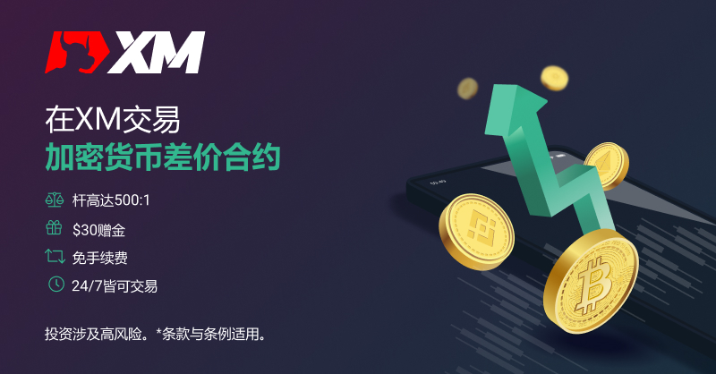 【XM Group】：黄金2900作为分界点继续看涨，反复上看2930