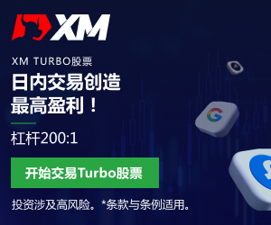 【XM Group】：金价看涨，建议回调做多为主 反弹做空为辅